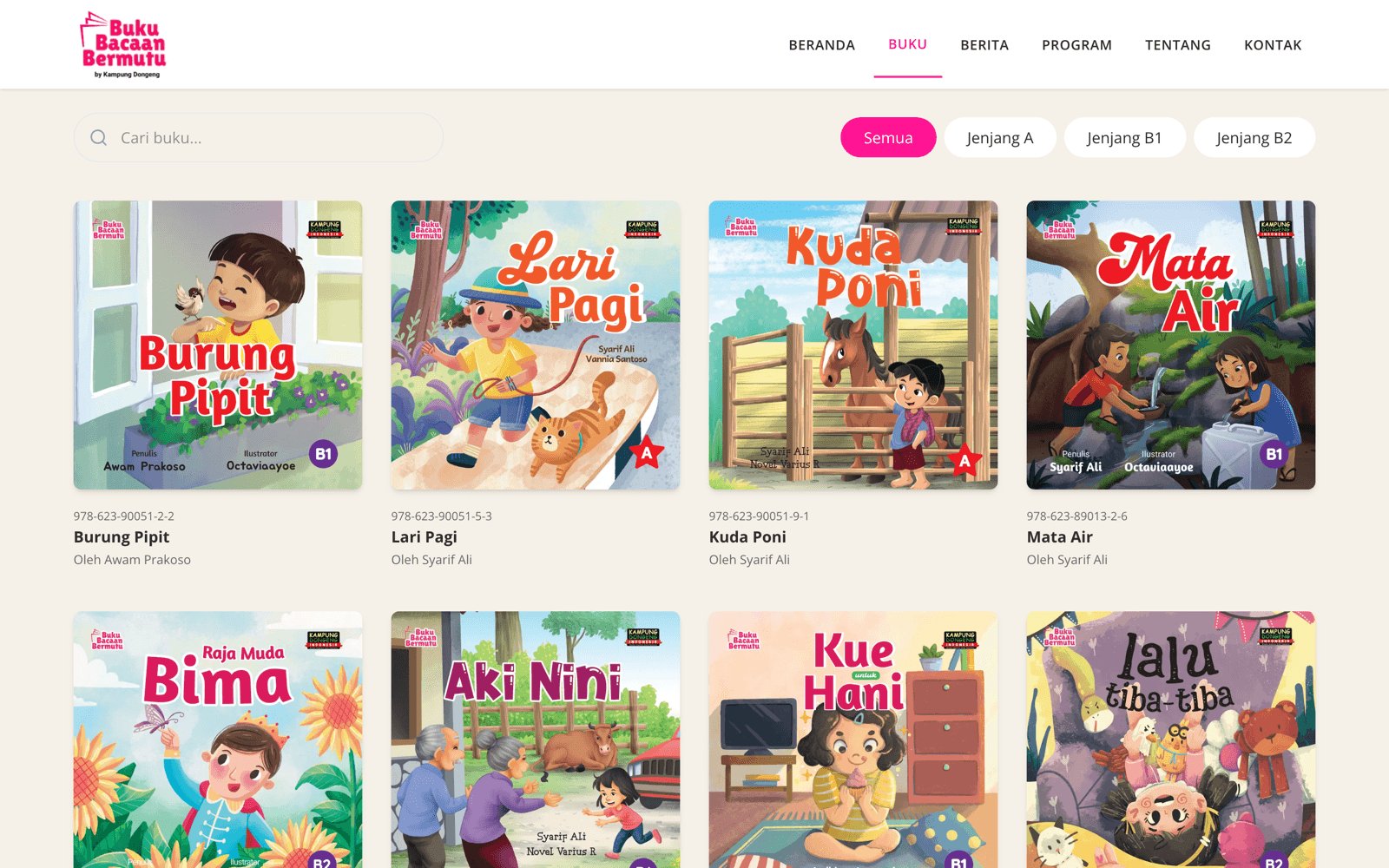 Buku Bacaan Bermutu